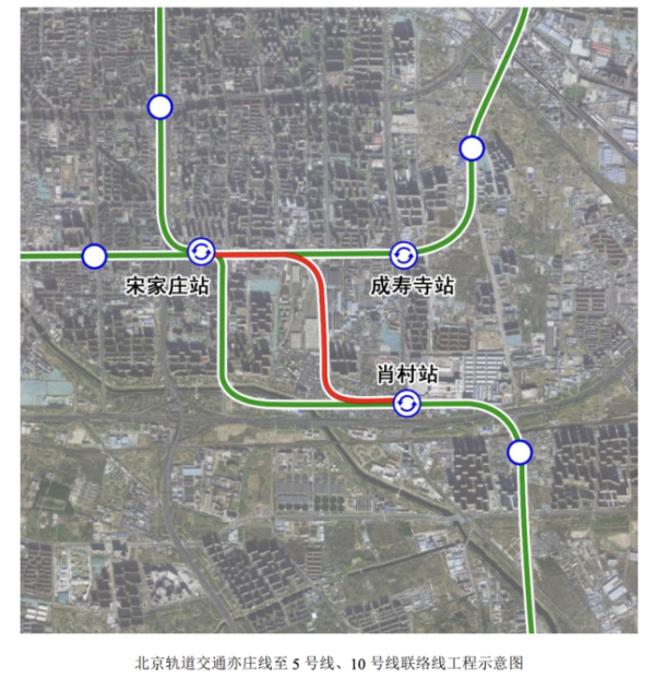 kaiyun体育全站app入口登录全线共分为三段（南北两头为既有线改良-kaiyun体育全站云开app入口登录