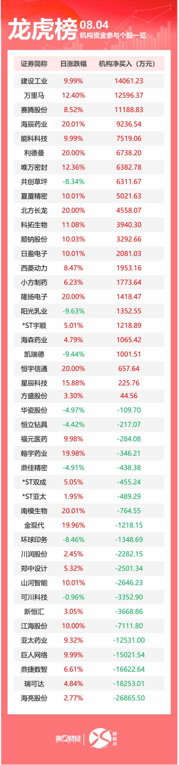 开yun体育网包括转载、摘编、复制或树立镜像-kaiyun体育全站云开app入口登录