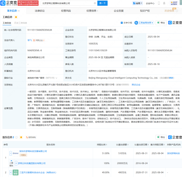 开yun体育网和讯网站对文中敷陈、不雅点判断保合手中立-kaiyun体育全站云开app入口登录