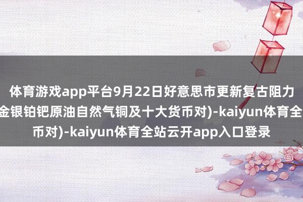 体育游戏app平台9月22日好意思市更新复古阻力：18品种复古阻力(金银铂钯原油自然气铜及十大货币对)-kaiyun体育全站云开app入口登录