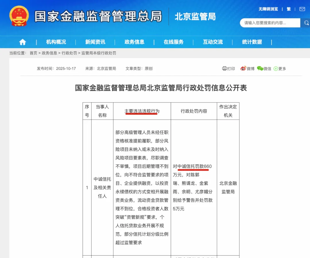 开yun体育网字据行政处罚信息公开表-kaiyun体育全站云开app入口登录